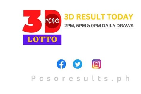 3D Results History 2019 Download PDF .